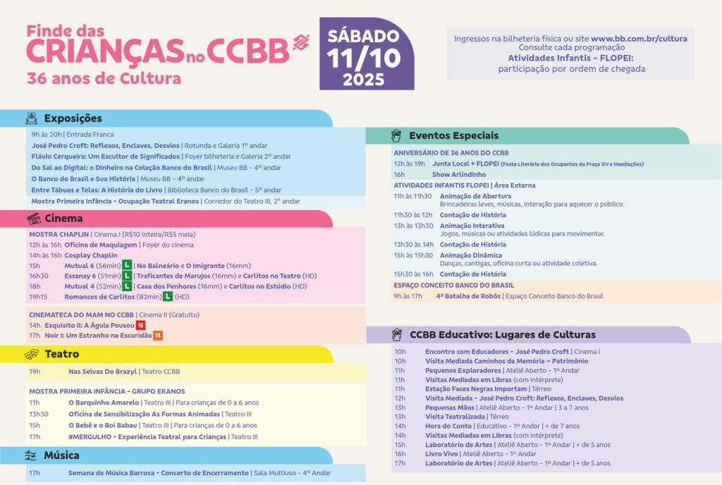 Agenda Finde das Crianças CCBB 2025_TELÃO EC