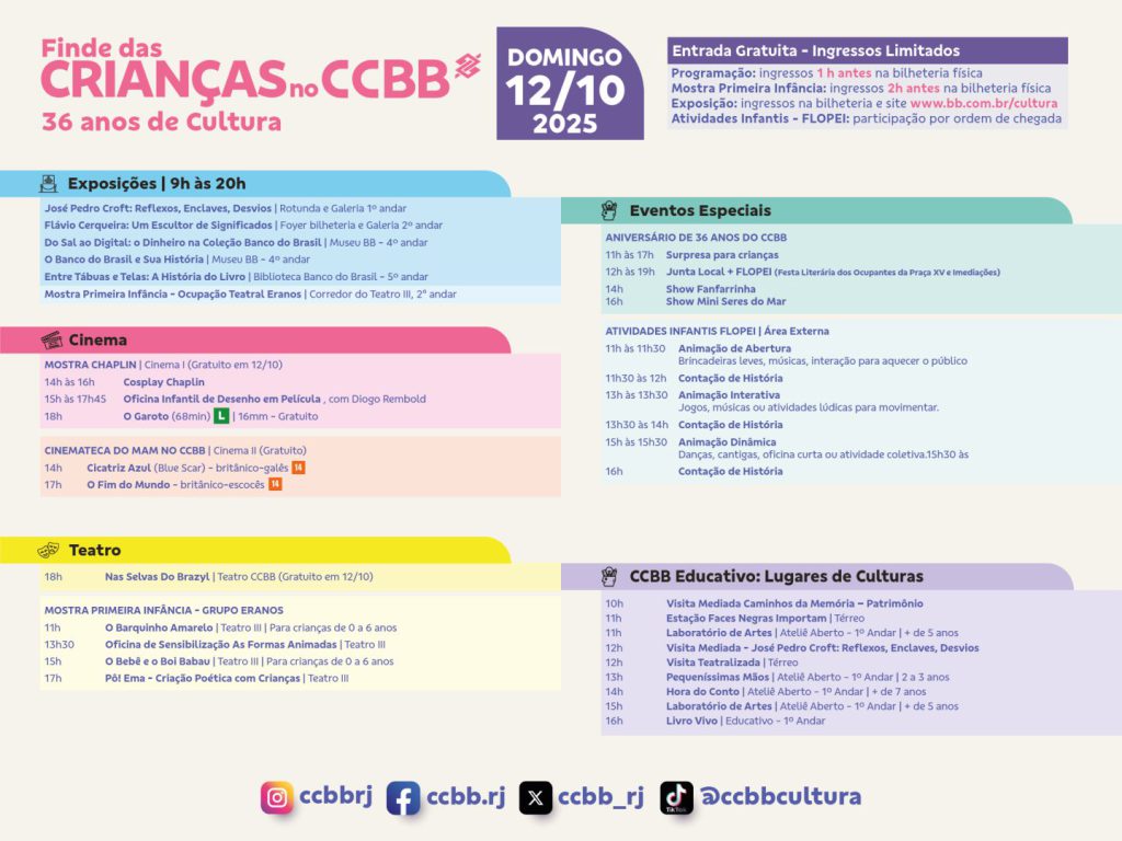 Layout Agenda Finde das Crianças CCBB 2025_TELÃO EC_DIA 12